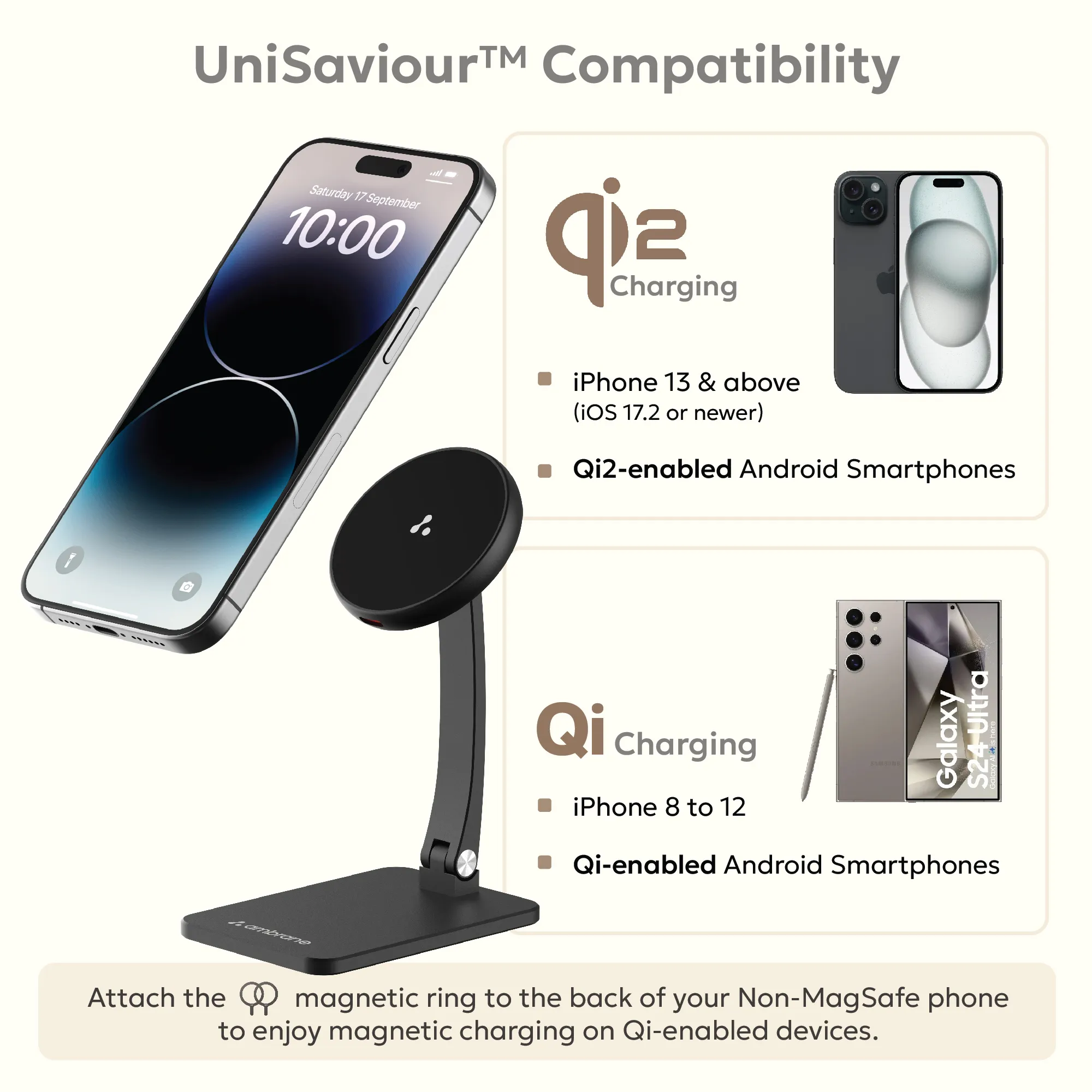 AerosynQ S1 - Image 9